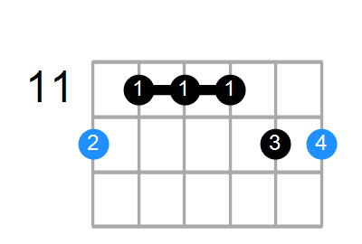 E6/9 Chord
